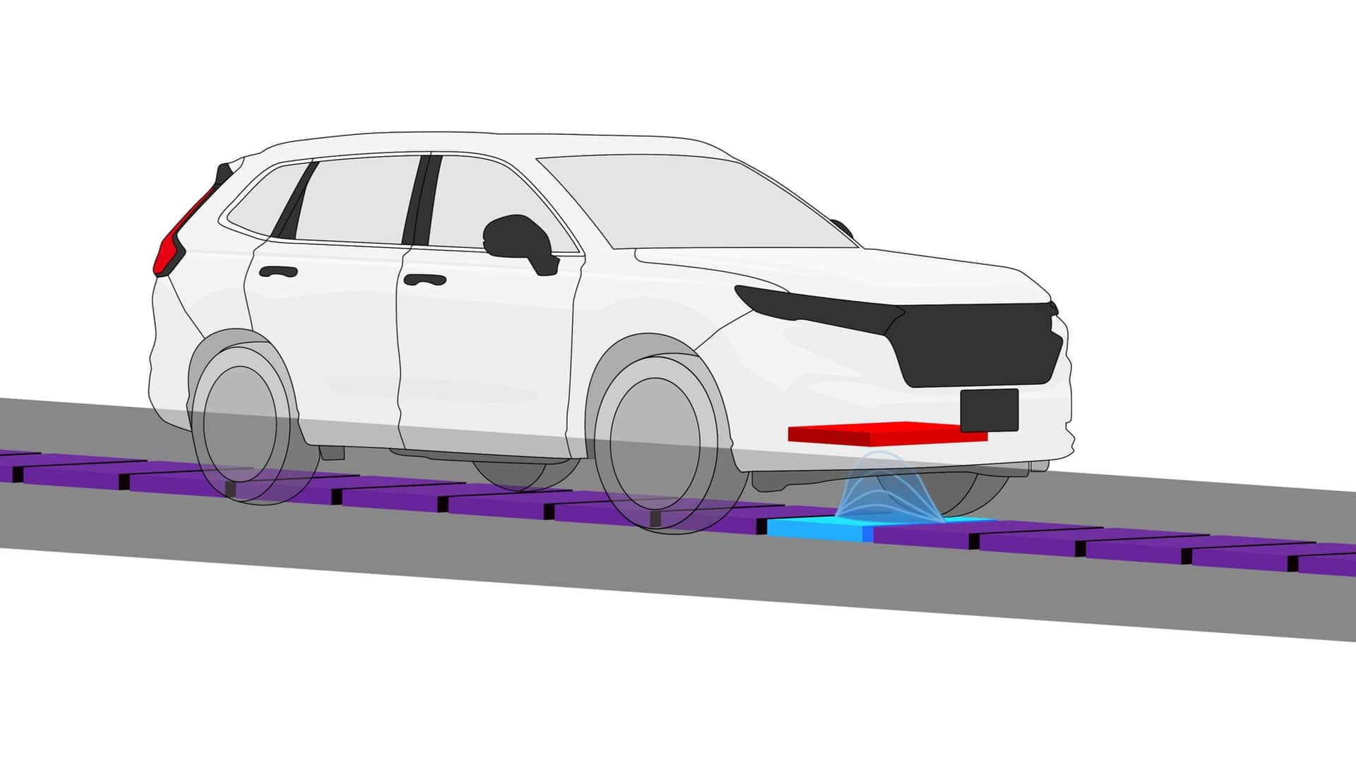 Honda testa estrada que recarrega carros elétricos em movimento